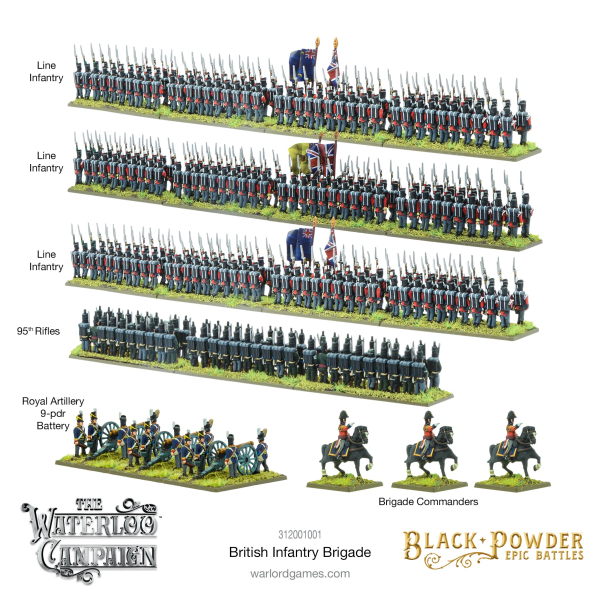 Epic Battles - Black Powder: Waterloo - British Infantry Brigade